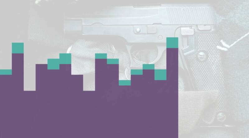 En graphiques – Quand les données sur les féminicides manquent, les femmes subissent - Le Temps