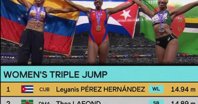 Le Triomphe des Caraïbes aux Mondiaux d'athlétisme de Tokyo 2025