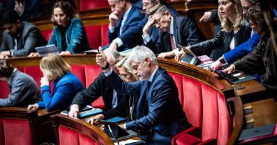 Budget 2026 : les députés valident la taxe sur les holdings, amendements de la droite en jeu