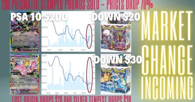 200 PROMOS PRISMATIQUES VENDUES - BAISSE DES PRIX JUSQU'À 70%