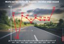 2025 est déjà l'année la plus meurtrière sur les routes de Guyane depuis dix ans