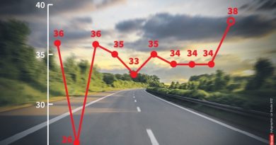 2025 est déjà l'année la plus meurtrière sur les routes de Guyane depuis dix ans