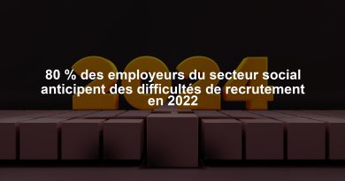80 % des employeurs du secteur social anticipent des difficultés de recrutement en 2022
