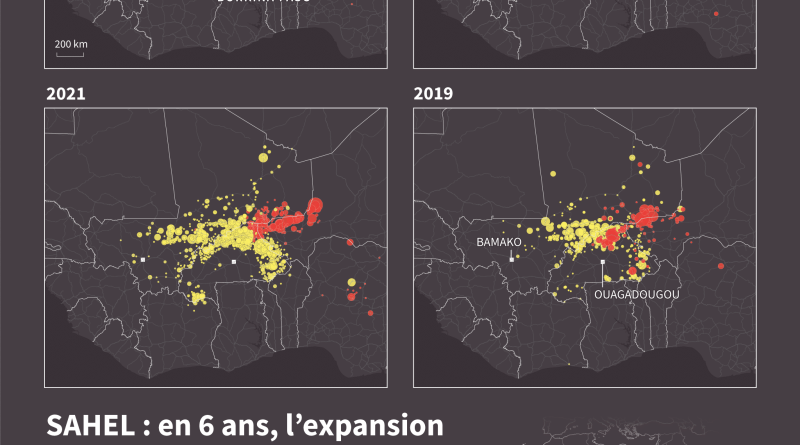 Sahel : recrudescence des attaques et de l’insécurité