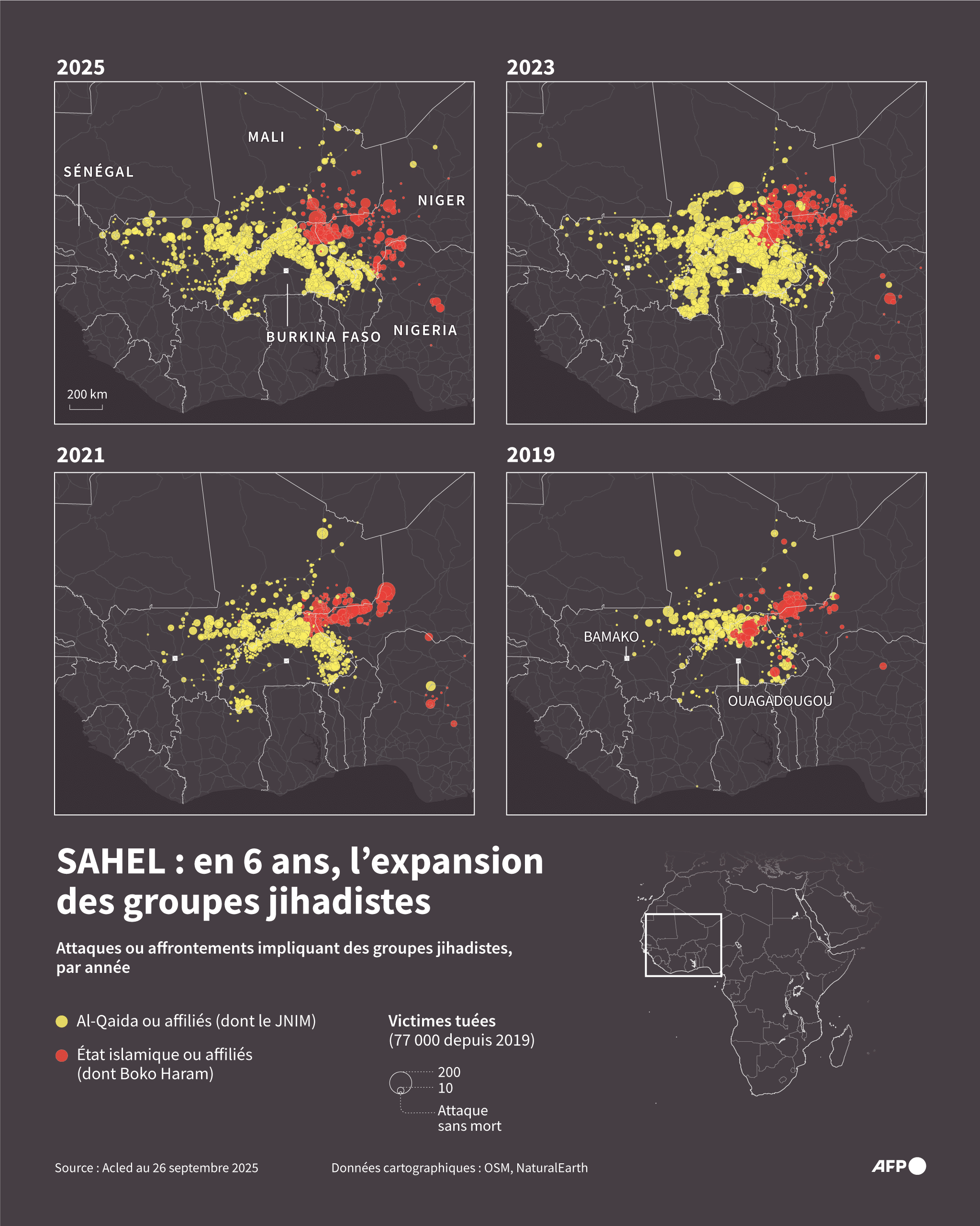 Sahel : augmentation des attaques et de l'insécurité dans la région