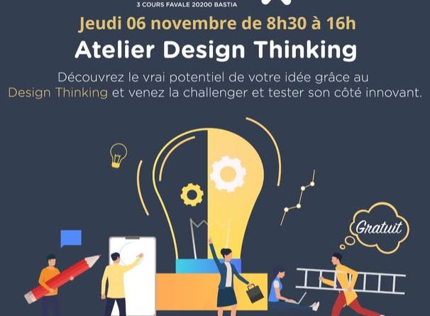 AVVIÀ : la nouvelle plateforme qui révolutionne la gestion de projets collaboratifs