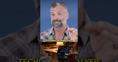 Analyse technique sur plusieurs horizons temporels