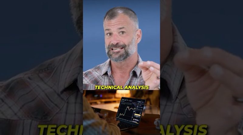 Analyse technique sur plusieurs horizons temporels