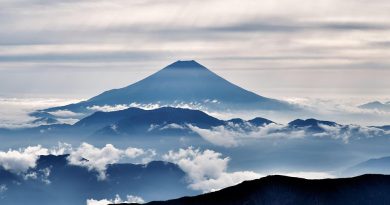 Japan,Tokyo,Mount Fuji,Sakura,Temple,Geisha,Sushi,Traditional culture,Cityscape,Shinto,Landscape