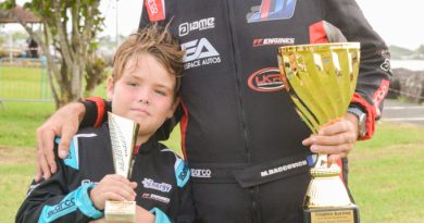 Baccovich père et fils dominent