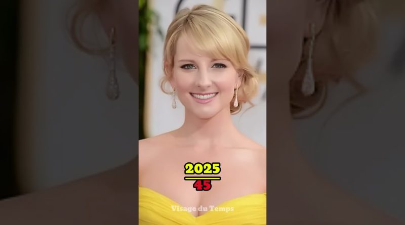 Big Bang : Évolution de la Distribution de 2007 à 2025