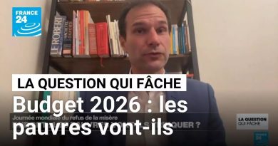 Budget 2026 : les plus démunis en danger ?