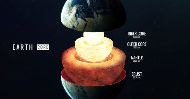“Ça doit venir de très profond” : une masse colossale a migré dans les profondeurs de la Terre