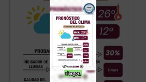 Ciel partiellement nuageux avec faible risque de pluie aujourd'hui