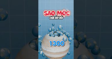 Combien de lunes peuvent tenir sur la Terre ? 😨