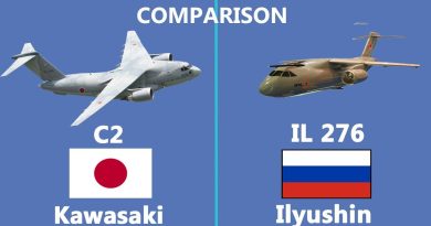 Comparaison des avions de transport militaire : Japon C2 vs Russie IL 276