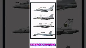 Comparatif 2025 : Rafale, Tejas, EA-18G Growler et J-11
