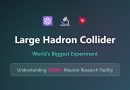 Comprendre le Grand Collisionneur de Hadrons : L'Expérience Ultime