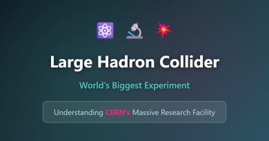 Comprendre le Grand Collisionneur de Hadrons : L'Expérience Ultime