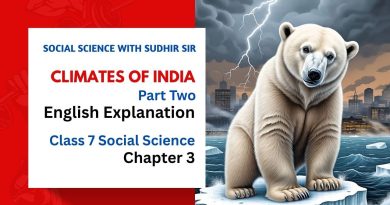 Comprendre les Climats de l’Inde : Une Exploration Captivante Comprendre le climat de l'Inde - Chapitre 3 en français