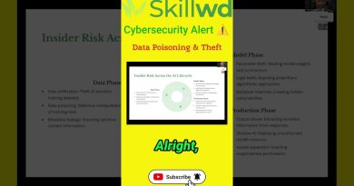 Cybersecurity Alert: Data Poisoning & Theft ⚠️ #shorts