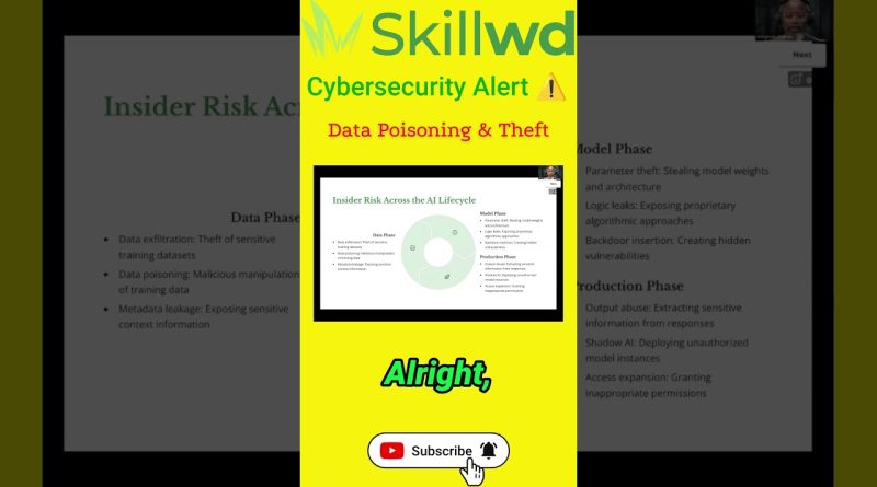 Cybersecurity Alert: Data Poisoning & Theft ⚠️ #shorts