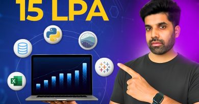 DO NOT Start Learning Data Analytics Without Watching This!