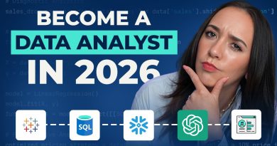 Data Analyst Roadmap 2026 | The NEW Way To Become a Data Analyst