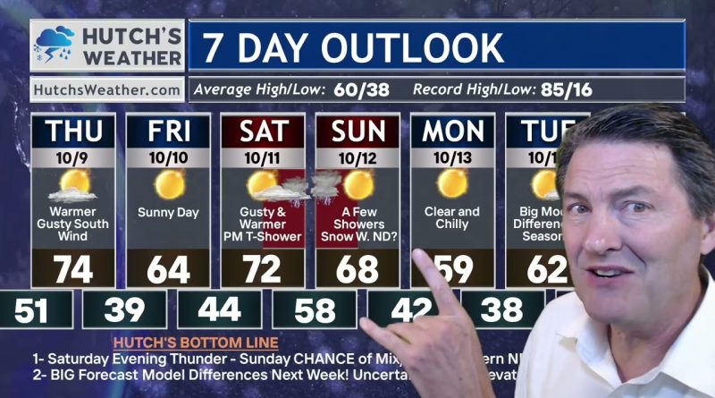 Découvrez l'origine des grands changements météo ce week-end !