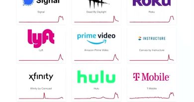 Dépendance au cloud : l'analyste réagit à la panne d'AWS
