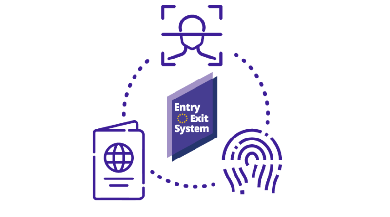 EES (Entry Exit System) : un nouveau système automatisé d’enregistrement des données des ressortissants de pays non-membres de l’UE voyageant dans l’espace Schengen