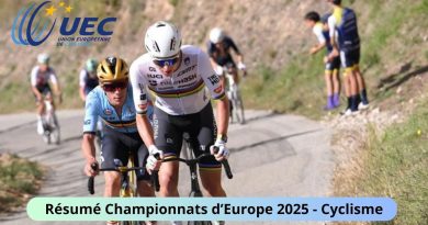 EUROPE 2025 : Duel Épique Pogacar vs Evenepoel en Cyclisme