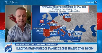 Eurostat: Πρωταθλητές οι Έλληνες στην Ευρώπη σε ώρες εργασίας στην Ευρώπη | OPEN TV