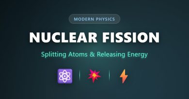 Fission Nucléaire : Comprendre la Division des Atomes