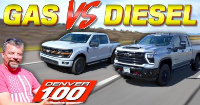 Ford F-150 vs Chevy Silverado HD : Duel des diesels économes !