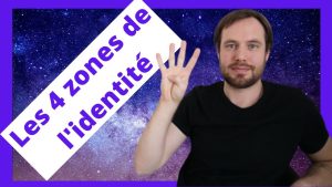 Gagner en sécurité intérieure : Les 4 zones clés de l'identité