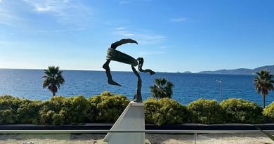 Groupe Amparà Méditerranée