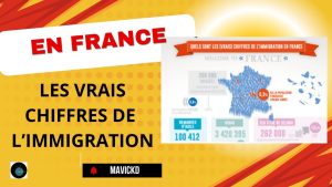 Immigration en France : Chiffres révélateurs