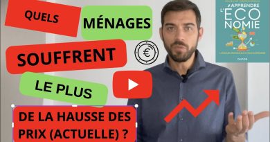 Inflation en France : qui subit le plus la hausse des prix ?