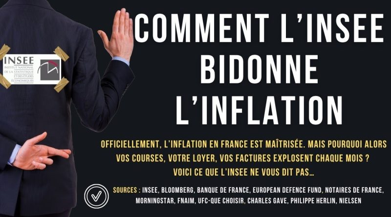 L'INSEE et la sous-estimation de l'inflation : enjeux révélateurs