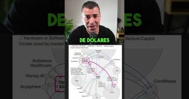 La bulle de l'IA prend forme (et ça risque de déplaire) !