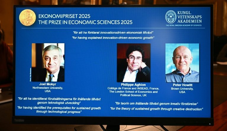 Le Nobel d'économie décerné à un trio pour des travaux sur la croissance et l'innovation