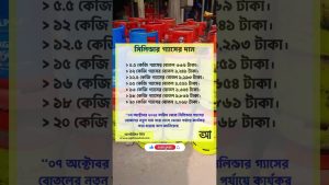 Le prix du cylindre de 12 kg baisse de 29 Taka en octobre 2025