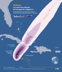 Le puissant ouragan Melissa se dirige vers Cuba après avoir frappé la Jamaïque