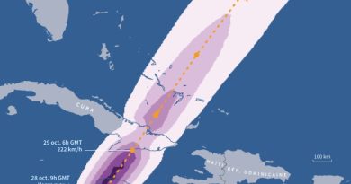 Le puissant ouragan Melissa se dirige vers Cuba après avoir frappé la Jamaïque