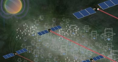 Lincoln Laboratory and Haystack Observatory team up to unveil hidden parts of the galaxy