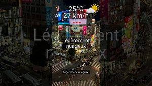 Météo Tokyo : Nuages légers, UV 5, pas de pluie