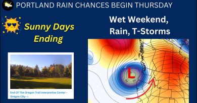 Météo à Portland : un week-end pluvieux en perspective !