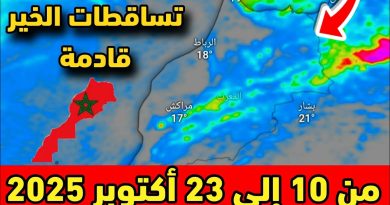 Météo au Maroc : Vendredi 10 octobre 2025 et prévisions