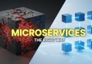Microservices Architecture Explained 🚀 | System Design Ultimate Guide